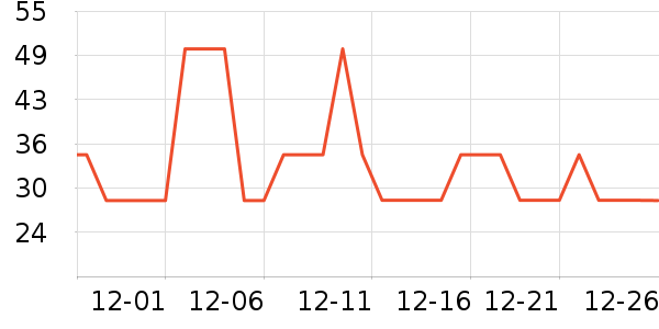 �g����翧��/�̲���ʷ�۸�