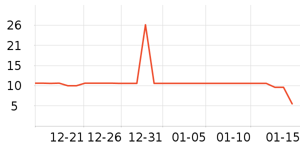 ���ӿ�����������ʷ�۸�