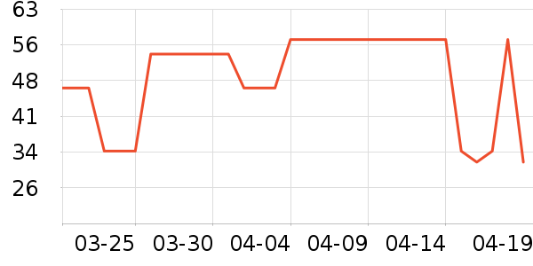 ��³�и��/������ʷ�۸�