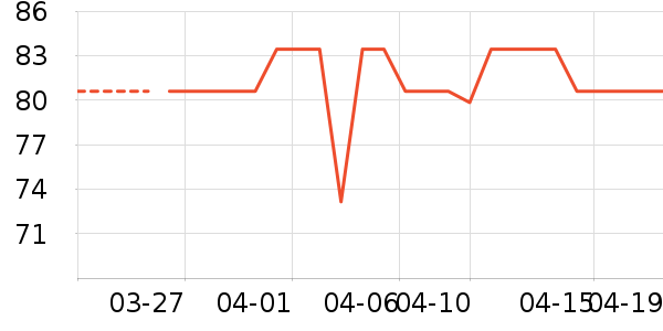 ����Ӿ����ʷ�۸�