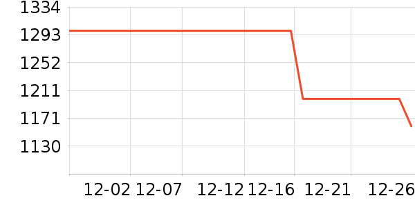 ��ˮ�Ƽ�����������ʷ�۸�