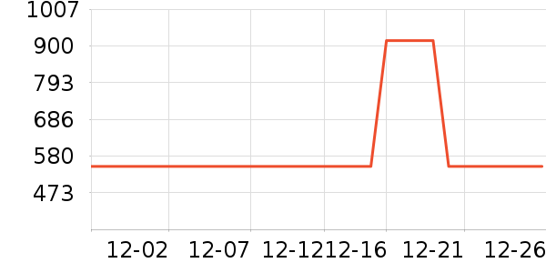 ˮ�Ǵ�����ʷ�۸�