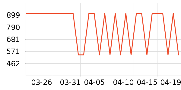 ˮ�Ǵ�����ʷ�۸�