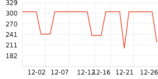 ���ױ��ǻ����װ��ʷ�۸�