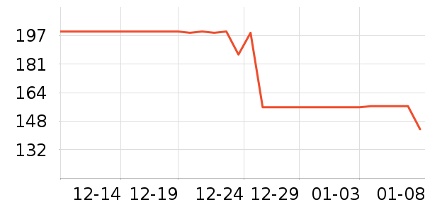 �����˶��п�/������ʷ�۸�