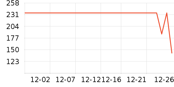 �����˶��п�/������ʷ�۸�