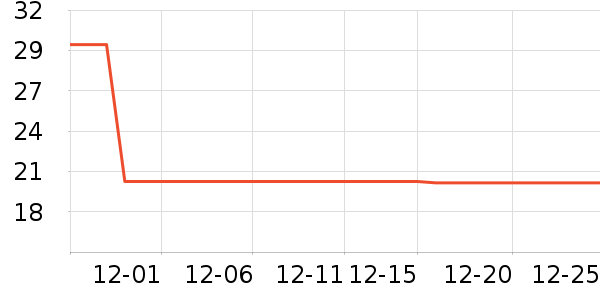 ɭ���決ԭ����ʷ�۸�