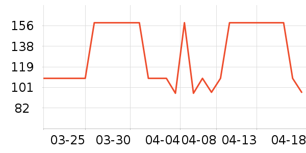 BOIRON����������ʷ�۸�