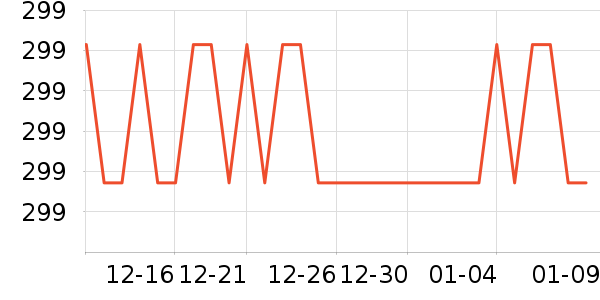 361���˶�Ь��ʷ�۸�