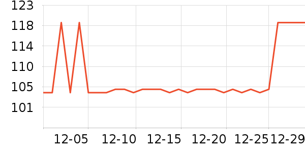 �в��������̲�Ʒ��ʷ�۸�