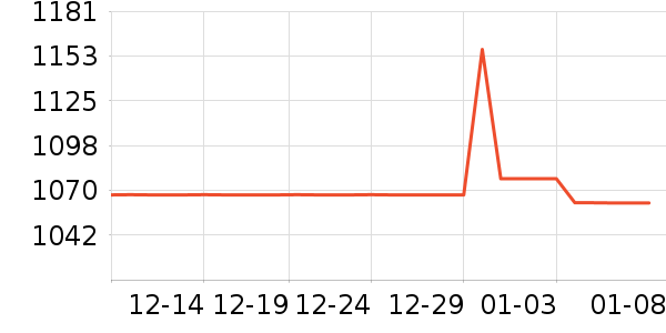 ����������ʷ�۸�