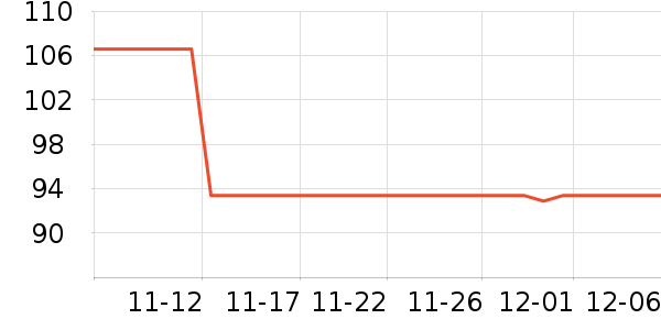 ����������ʷ�۸�