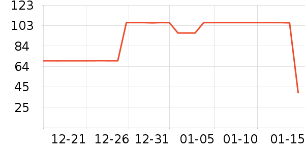 ���ߵ�Ұ�ʹ�����ʷ�۸�