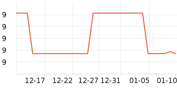 ����������/Ͱ��ʷ�۸�