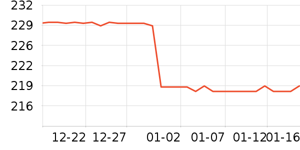 ������ԡ������ʷ�۸�