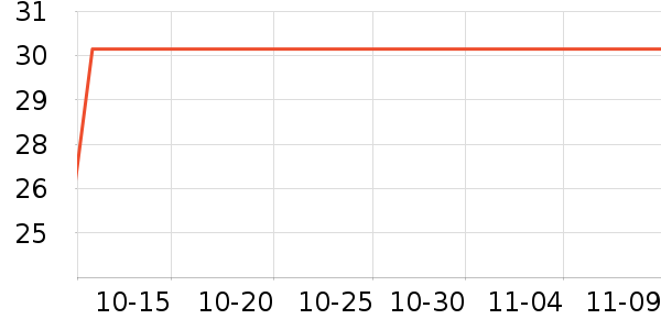 ����������������ʷ�۸�