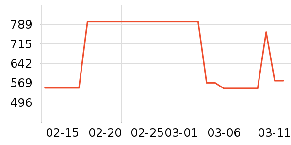 ���ױ��ǻ���Ь����ʷ�۸�