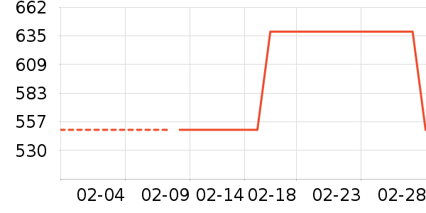 ����������ͯ���޷���ʷ�۸�