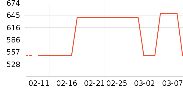 ����������ͯ���޷���ʷ�۸�