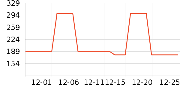 �𼹽���о/����/��ͷ��ʷ�۸�