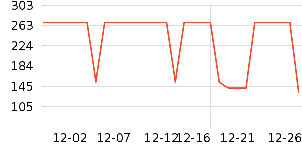 ����������ͯ��װ��ʷ�۸�