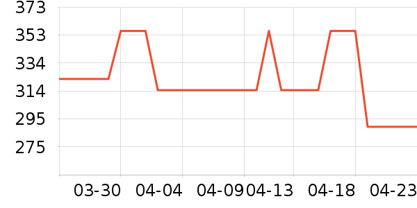 ONLYŮʽţ�п�/���п�/�̿���ʷ�۸�