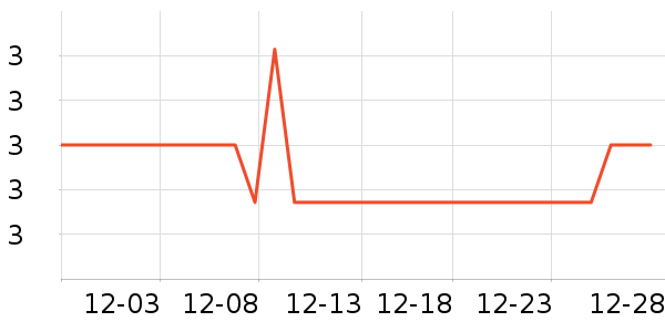 �ȿ��ǹ���ʳ��ʷ�۸�