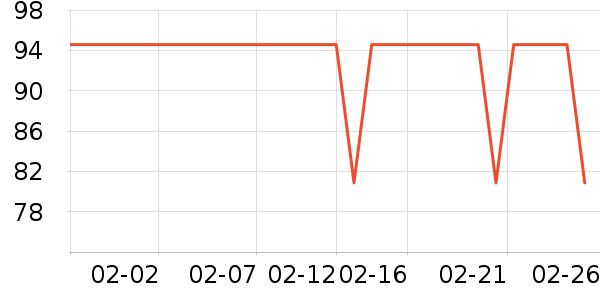 è����ʿ�ڿ���ʷ�۸�