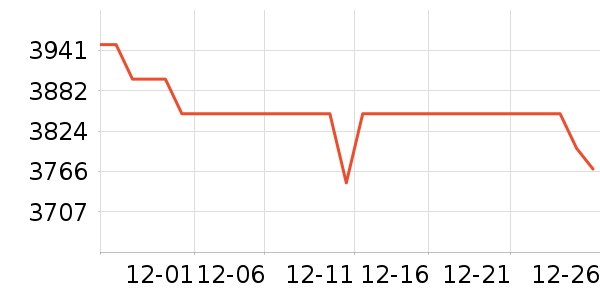 ��Ϊƽ�������ʷ�۸�