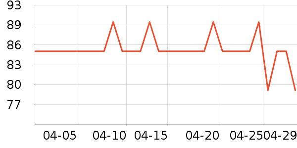 ζ˹������/ţ�����ʷ�۸�