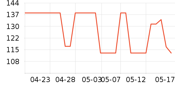 ��Ʒ��������ʯ/��ʯ��ʷ�۸�