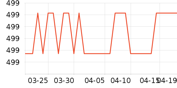 ��������/�����ʷ�۸�