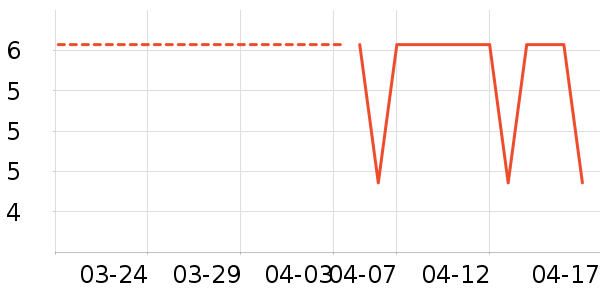 ����������ʷ�۸�