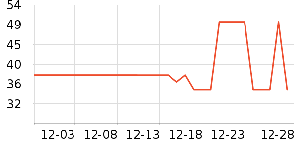 ������๤����ʷ�۸�