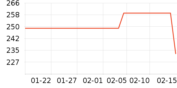 ˹���������˶�������ʷ�۸�