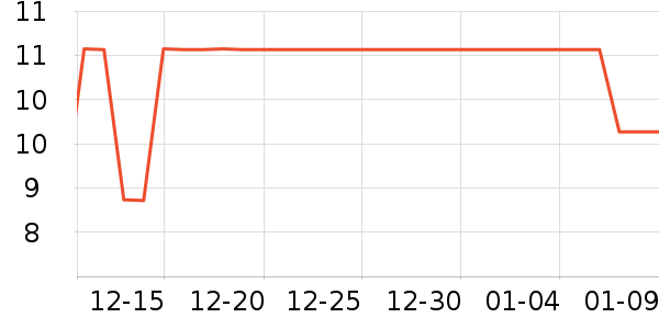 ������ʷ�۸�