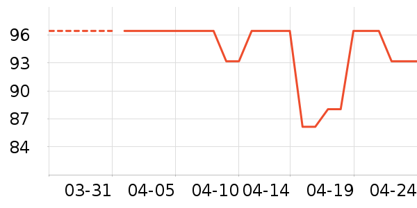 Ħ�г��������ʷ�۸�