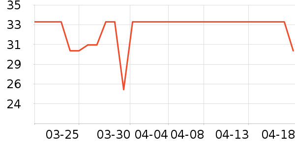 ά�������ֽ��ʷ�۸�