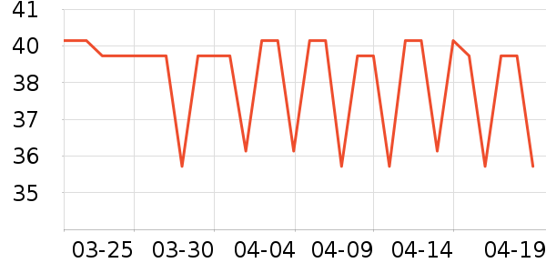 ��ζ����������ʷ�۸�