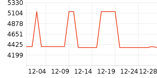 �԰ؼα�����ʷ�۸�