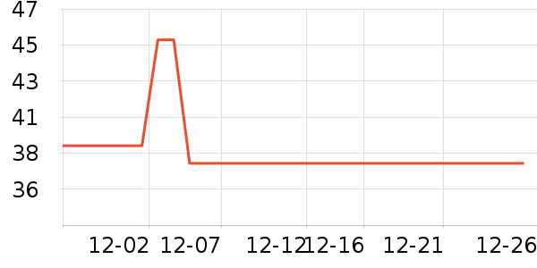 �ñ���ֽ��ʷ�۸�