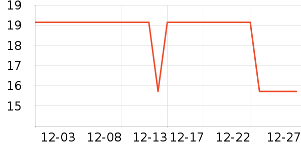 ���˿ɿ���/������ʷ�۸�