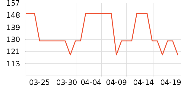 ȸ��������ʳ��ʷ�۸�