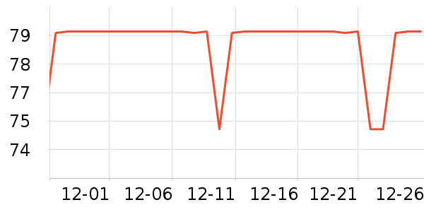 Ǳˮͧ���������ʷ�۸�