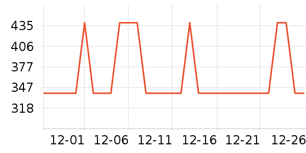 ������������ʷ�۸�