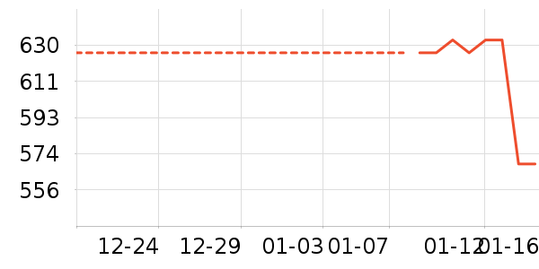 �����װ��ʷ�۸�