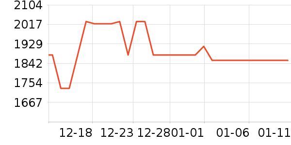 С���ϴ�»���ʷ�۸�