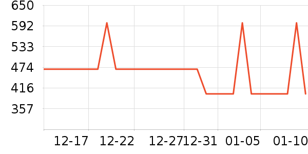 ����΢��¯��ʷ�۸�