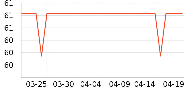 ����ի���/������ʷ�۸�