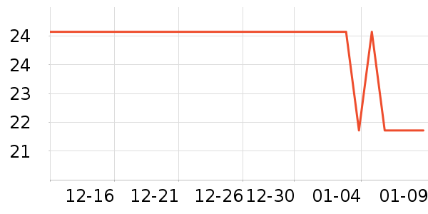 �������ʳ������ʷ�۸�